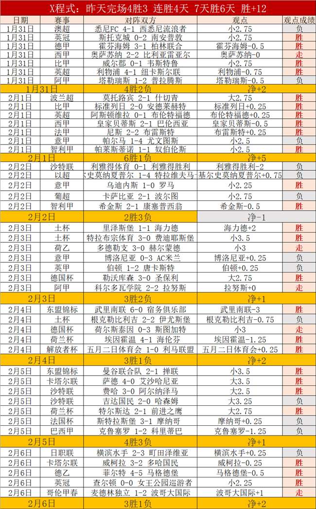 Manu,拜仁官方为,诺伊尔庆生,开云体育官网,KaiYun,SPORTS,开云体育中国官网,KaiYun体育平台,开云体育服务