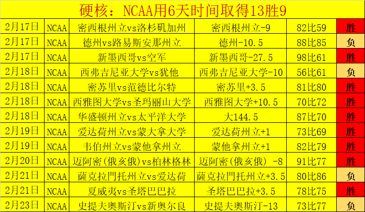 大乐透期号,专家质合分,析推荐前区,开云体育官网,KaiYun,SPORTS,开云体育中国官网,KaiYun体育平台,开云体育服务