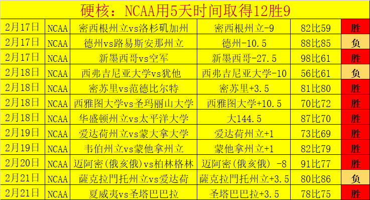 大乐透期号,专家推荐,曼城客场走,开云体育官网,KaiYun,SPORTS,开云体育中国官网,KaiYun体育平台,开云体育服务