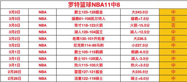 传奇,月大乐透期,号专家推荐,开云体育官网,KaiYun,SPORTS,开云体育中国官网,KaiYun体育平台,开云体育服务