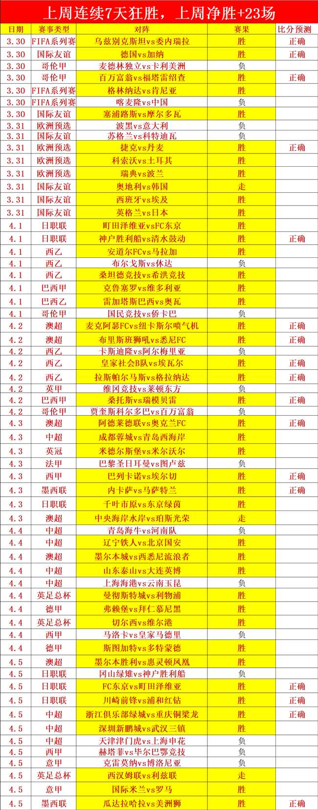 爱德华兹与,浓眉均砍,森林狼轻松,开云体育官网,KaiYun,SPORTS,开云体育中国官网,KaiYun体育平台,开云体育服务