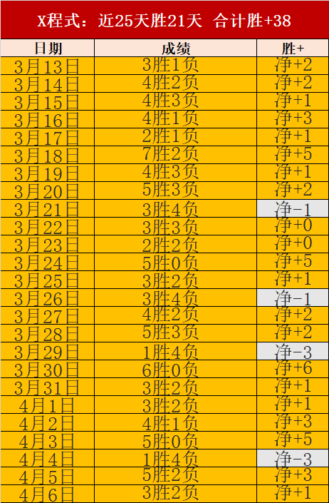 中国女子佩,剑队时隔,年再夺世界,开云体育官网,KaiYun,SPORTS,开云体育中国官网,KaiYun体育平台,开云体育服务