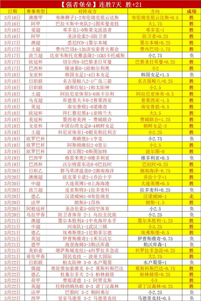 桑德兰对阵,热刺,法国球员赛,开云体育官网,KaiYun,SPORTS,开云体育中国官网,KaiYun体育平台,开云体育服务