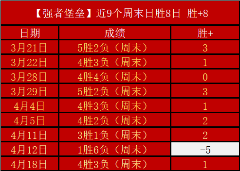 火箭以大比,分击败太阳,格林斩获,开云体育官网,KaiYun,SPORTS,开云体育中国官网,KaiYun体育平台,开云体育服务