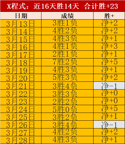 阿森纳今夏,引援关键,奥斯梅恩考,开云体育官网,KaiYun,SPORTS,开云体育中国官网,KaiYun体育平台,开云体育服务