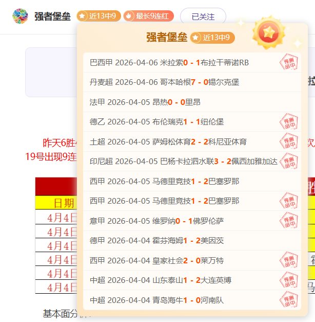 印度超排位,赛米勒瓦普,钦奈分析,开云体育官网,KaiYun,SPORTS,开云体育中国官网,KaiYun体育平台,开云体育服务