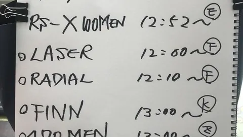 西漢姆戰中克洛普讚譽球員，努涅斯表現令人滿意