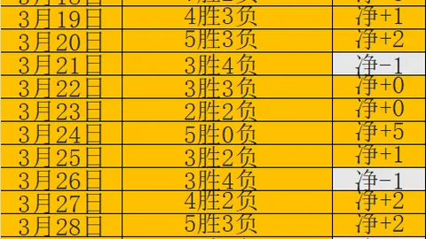 中国女子佩剑队时隔14年再夺世界杯团体冠军，中新网讯